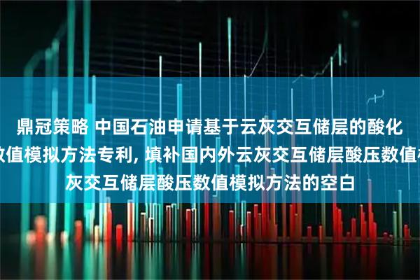 鼎冠策略 中国石油申请基于云灰交互储层的酸化压裂多场耦合数值模拟方法专利, 填补国内外云灰交互储层酸压数值模拟方法的空白